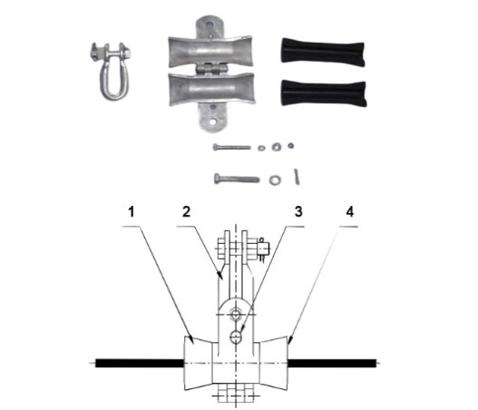Tangent Suspension and Single Preformed Rods Suspension for ADSS(Span＜100m)