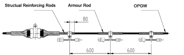 Vibration Damper,Armour Rod2