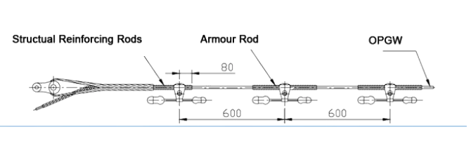 Vibration Damper,Armour Rod3