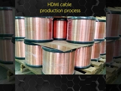 एचडीएमआई केबल उत्पादन प्रक्रिया जानने के लिए 90 सेकंड
